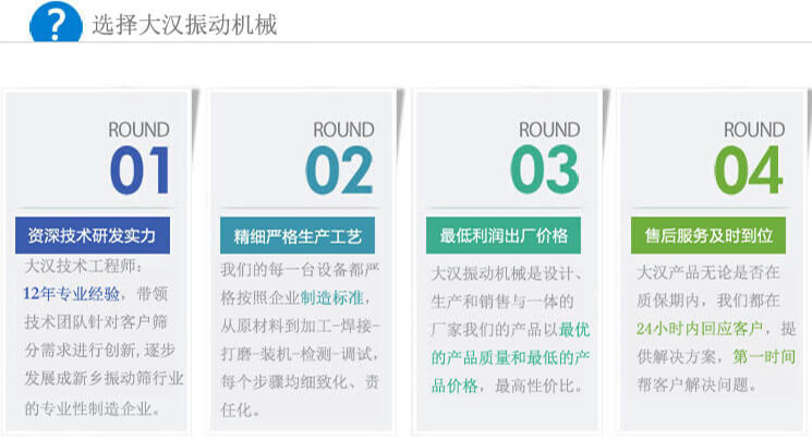 大漢振動(dòng)篩廠(chǎng)家服務(wù) 大漢振動(dòng)篩廠(chǎng)家服務(wù)
