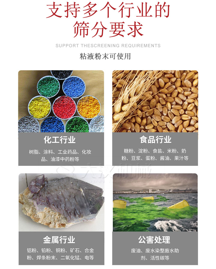 適用于化工行業(yè)，食品行業(yè)，金屬行業(yè)，以及公害處理等行業(yè)?；ば袠I(yè)：樹脂，涂料，工業(yè)藥品，化妝品，油漆，中藥粉等;食品行業(yè)：糖粉，淀粉，食用鹽，米粉，奶粉，豆?jié){，蛋粉，醬油，果汁等;金屬行業(yè)：鋁粉，鉛粉，銅粉，礦石，合金粉，焊條粉末，二氧化錳，電等。公害處理：廢油，廢水染整廒水助劑，活性炭等。超聲波振動(dòng)篩支持挑選定制常見的有：不銹鋼，碳鋼，全不銹鋼三種規(guī)格。不銹鋼：耐腐蝕，耐高溫適合化工行業(yè),碳鋼：鋼性強(qiáng)，硬度高經(jīng)久耐用,全不銹鋼：機(jī)身經(jīng)久耐用不易生銹不易腐蝕超聲波振動(dòng)篩共有一到四層可供選擇。大漢超聲波振動(dòng)篩優(yōu)勢(shì)：篩分效率高，篩分精度高，產(chǎn)量可提高0.5-10倍適用于：大米，米粉，綠豆，小米等。輕松解決堵網(wǎng)問題適用10目-635目之間的物料。
