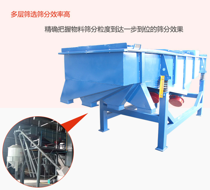 多層篩選篩分更高效，精度把握物料篩分粒度到達(dá)一步到位的篩分效果。