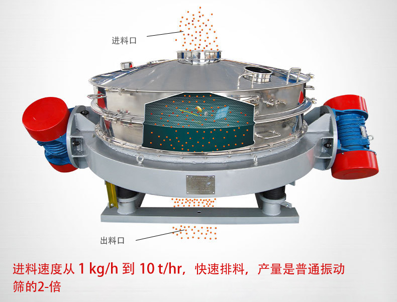 可根據(jù)用戶要求設(shè)計制造，如將進料口加高、出料口加裝蝶閥等