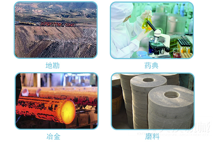 適用行業(yè):地堪，冶金，藥典,磨料