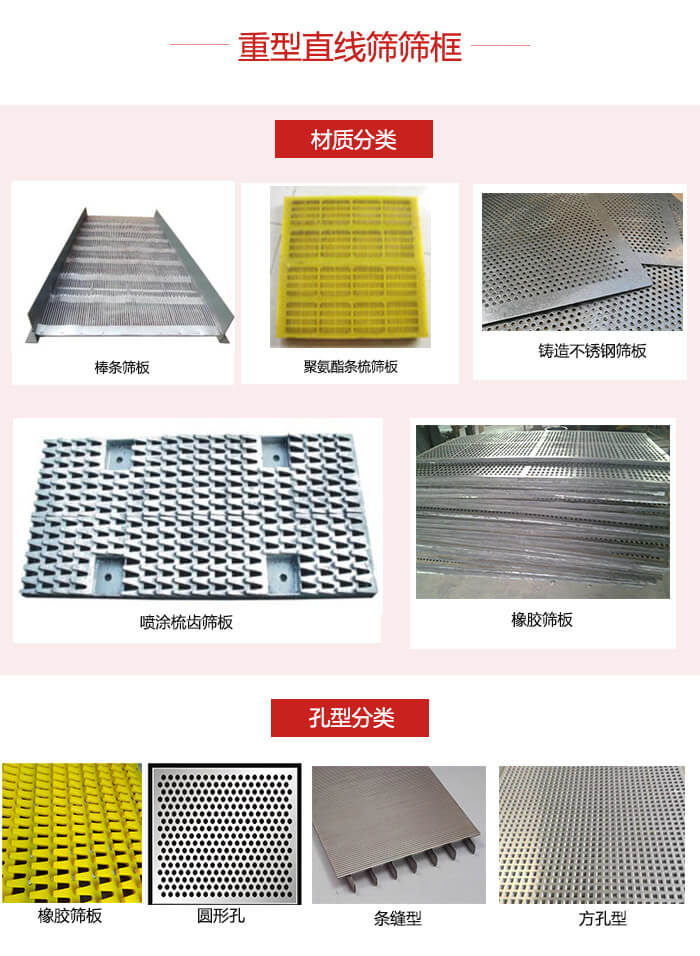 重型直線篩篩板：棒條，不銹鋼，聚氨酯條梳篩板。孔型：條縫型，方孔型，圓形，橡膠型。