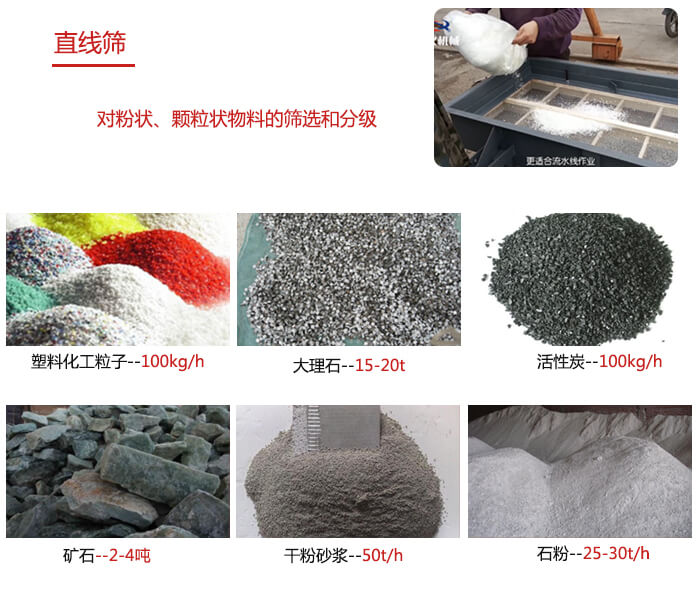 直線(xiàn)篩使用范圍：石英砂，砂石，煤炭，生石灰，化肥顆粒等物料展示圖