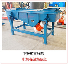 振動(dòng)電機(jī)安裝在底部的直線(xiàn)篩也是常見(jiàn)的一種安裝方式圖片所示