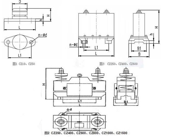 CZ電磁倉壁振動器cz250，cz400，cz800，材質000，cz1500的外形尺寸描述。