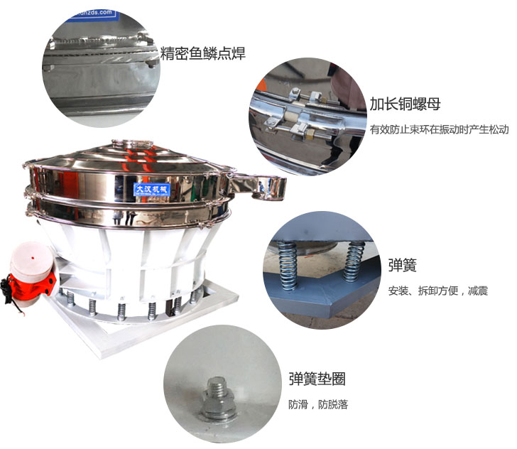 1500直排篩細(xì)節(jié)展示：彈簧，彈簧墊圈，加長(zhǎng)銅螺母。