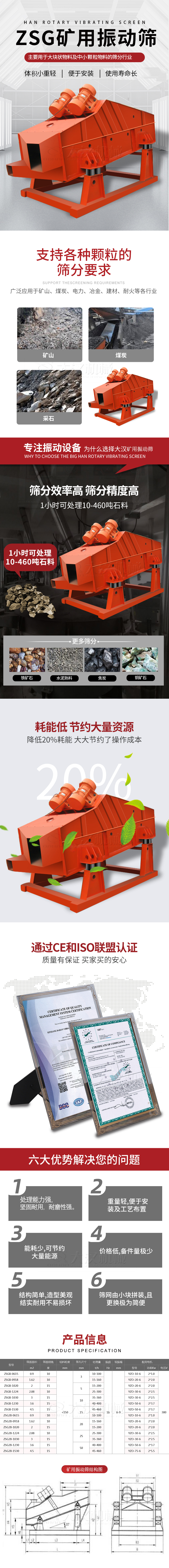 ZSG礦用振動篩主要用于大塊物料機小顆粒物料的篩分行業(yè)，特點：體積小重量輕，便于安裝使用壽命長。適用物料范圍：支持多種顆粒狀物料篩分要求，廣泛應(yīng)用于礦山，煤炭，電力，冶金，建材，耐火等各行業(yè)。選擇大漢礦用振動篩的理由：篩分效率高，篩分精度高，1小時可處理10-460噸石料，耗能低節(jié)約大量資源：降低20%耗能，大大節(jié)約了操作成本，廠家產(chǎn)品通過CE和ISO聯(lián)盟認證：質(zhì)量有保證，買家買的安心。礦用振動篩主打優(yōu)勢：1，處理量能力強，堅固耐用，耐磨性強。2，重量輕，便于安裝及工藝布置。3，耗能少，可節(jié)約大量能源。4，價格低，備件量極少。5，結(jié)構(gòu)簡單，造型美觀結(jié)實耐用不宜損壞。6，篩網(wǎng)由小塊拼裝，且更換極為簡便。礦用振動篩參數(shù)：處理量在10-460t/h給料粒度mm：<150篩面面積㎡：0.9-4.5.