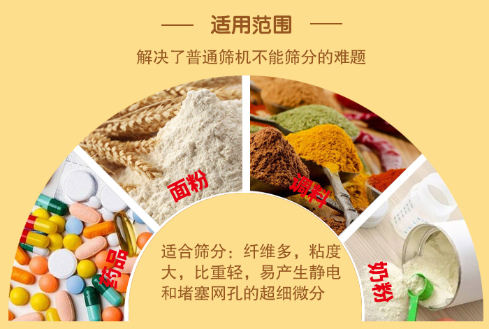 閘門式旋振篩適用物料：藥品，面粉，調(diào)料奶粉等物料的篩分