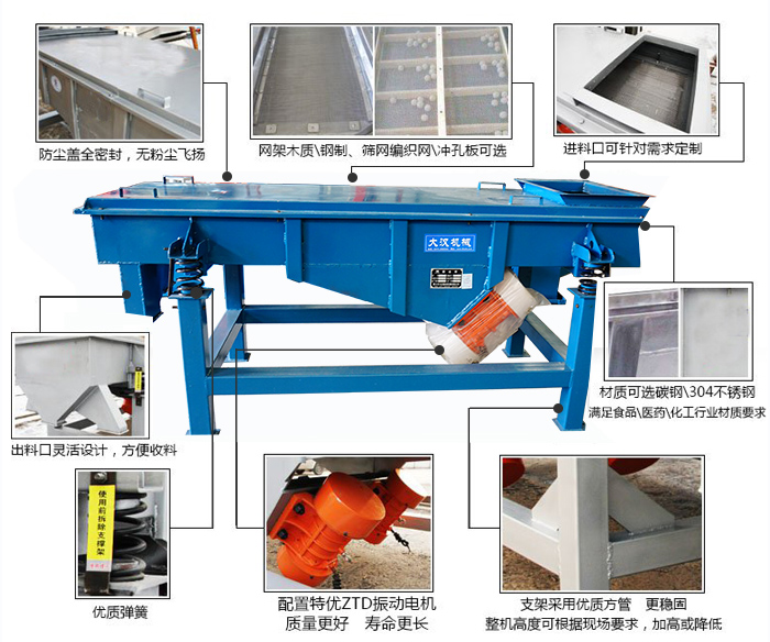 方形振動篩結構包括：防塵蓋：全密封，無粉塵飛揚。網(wǎng)架木質/鋼制，篩網(wǎng)編織網(wǎng)/沖孔板可選。進料口可針對需求定制。出料口靈活設計，方便受料，材質可選碳鋼/304不銹鋼滿足食品/醫(yī)藥/化工行業(yè)材質要求。優(yōu)質彈簧。配置特優(yōu)ZTD振動電機質量更好，壽命更長。支架采用優(yōu)質方管，更穩(wěn)固整機高度可根據(jù)現(xiàn)場要求，加高或降低。